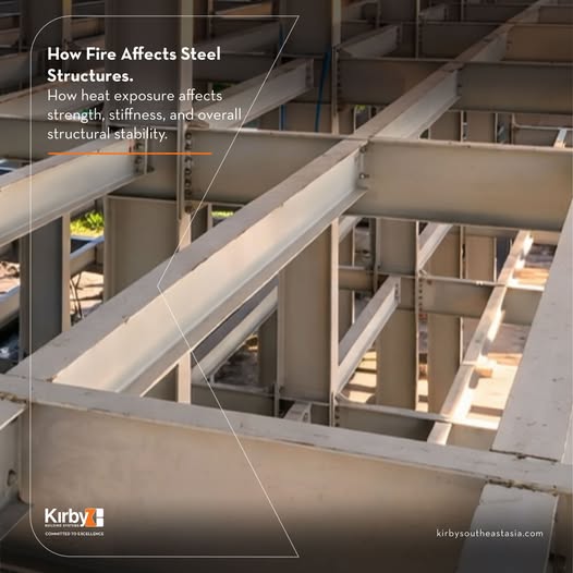 Steel Fire Design 𝐒𝐭𝐞𝐞𝐥 & 𝐅𝐢𝐫𝐞 – 𝐏𝐚𝐫𝐭 𝟐: 𝐇𝐨𝐰 𝐅𝐢𝐫𝐞 𝐀𝐟𝐟𝐞𝐜𝐭𝐬 𝐒𝐭𝐞𝐞𝐥 𝐒𝐭𝐫𝐮𝐜𝐭𝐮𝐫𝐞𝐬 – Kirby South ...